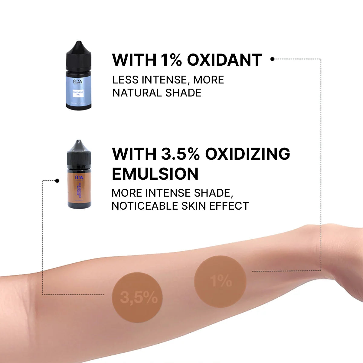 ELAN Tonējošs uzacu gēls Light Brown, 20 ml