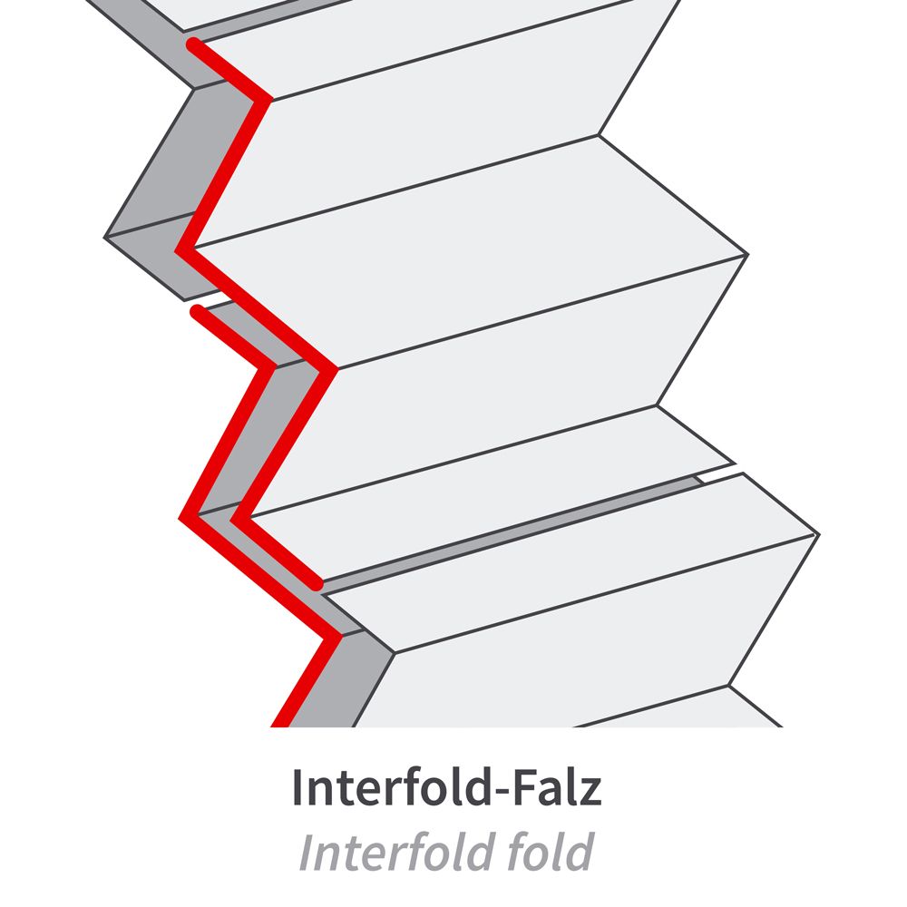 Papierhandtücher, 2-lagig | Zellstoff, Interfold, FSC®-Mix