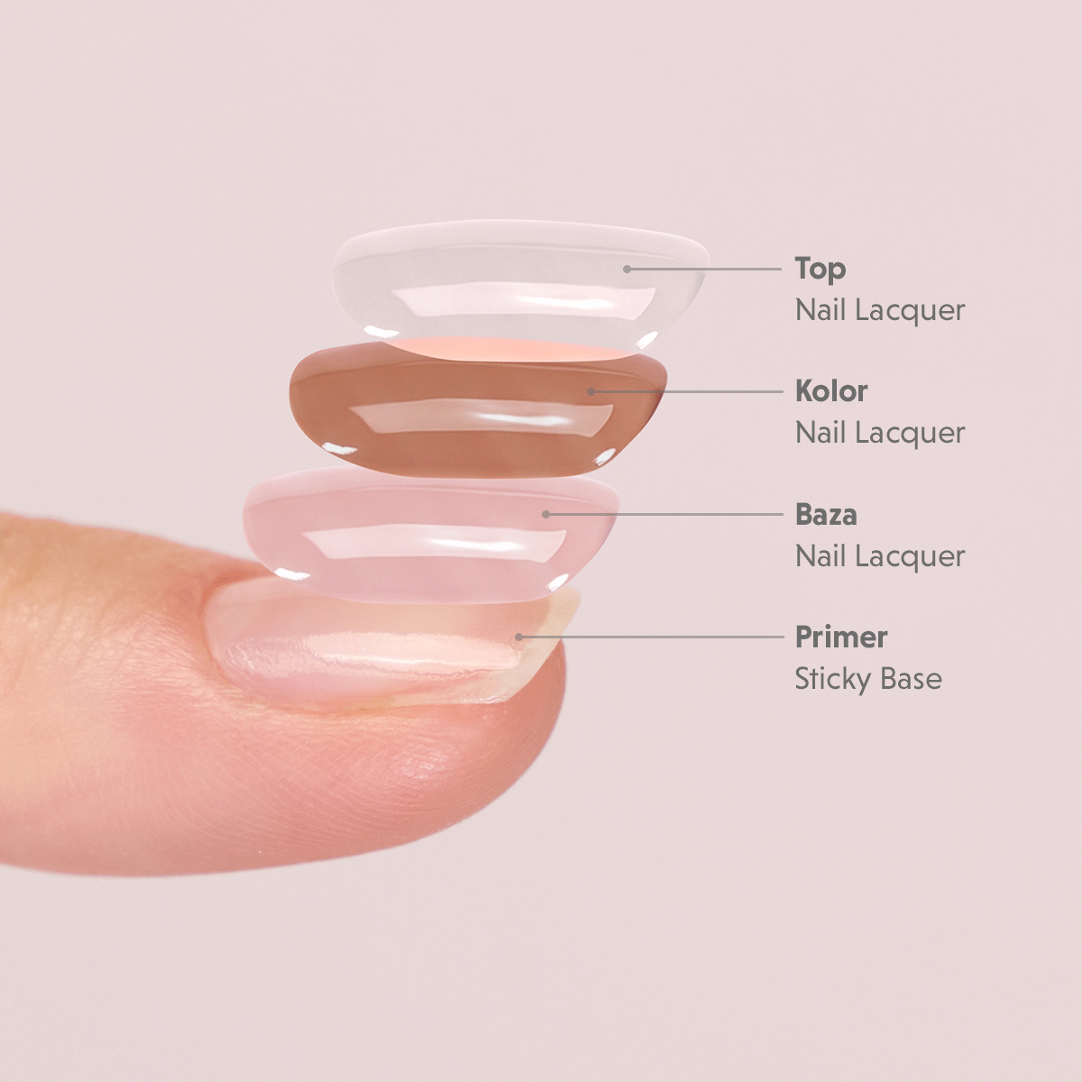 Semilac Nagellack „Plant Keratin Sticky Base Primer“ 9 ml