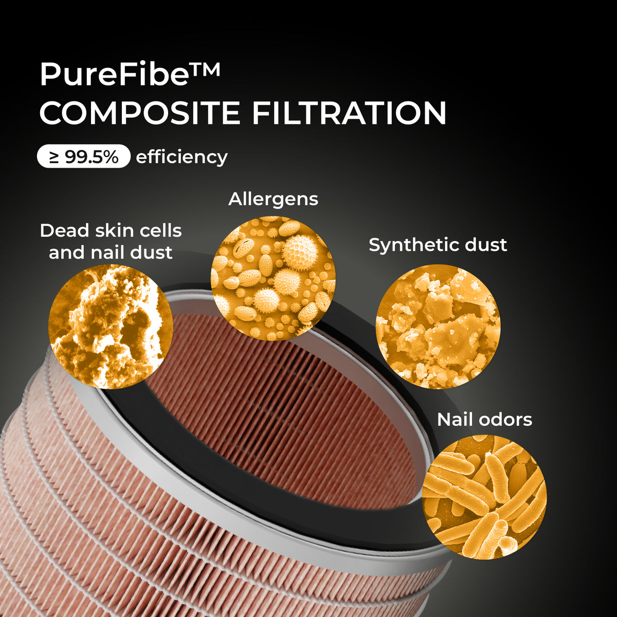 4BLANC HEPA-12 Air Filter for Maéstro™ Ultimate Protection Nail Station - Maéstro™ putekļu savācēja filtrs