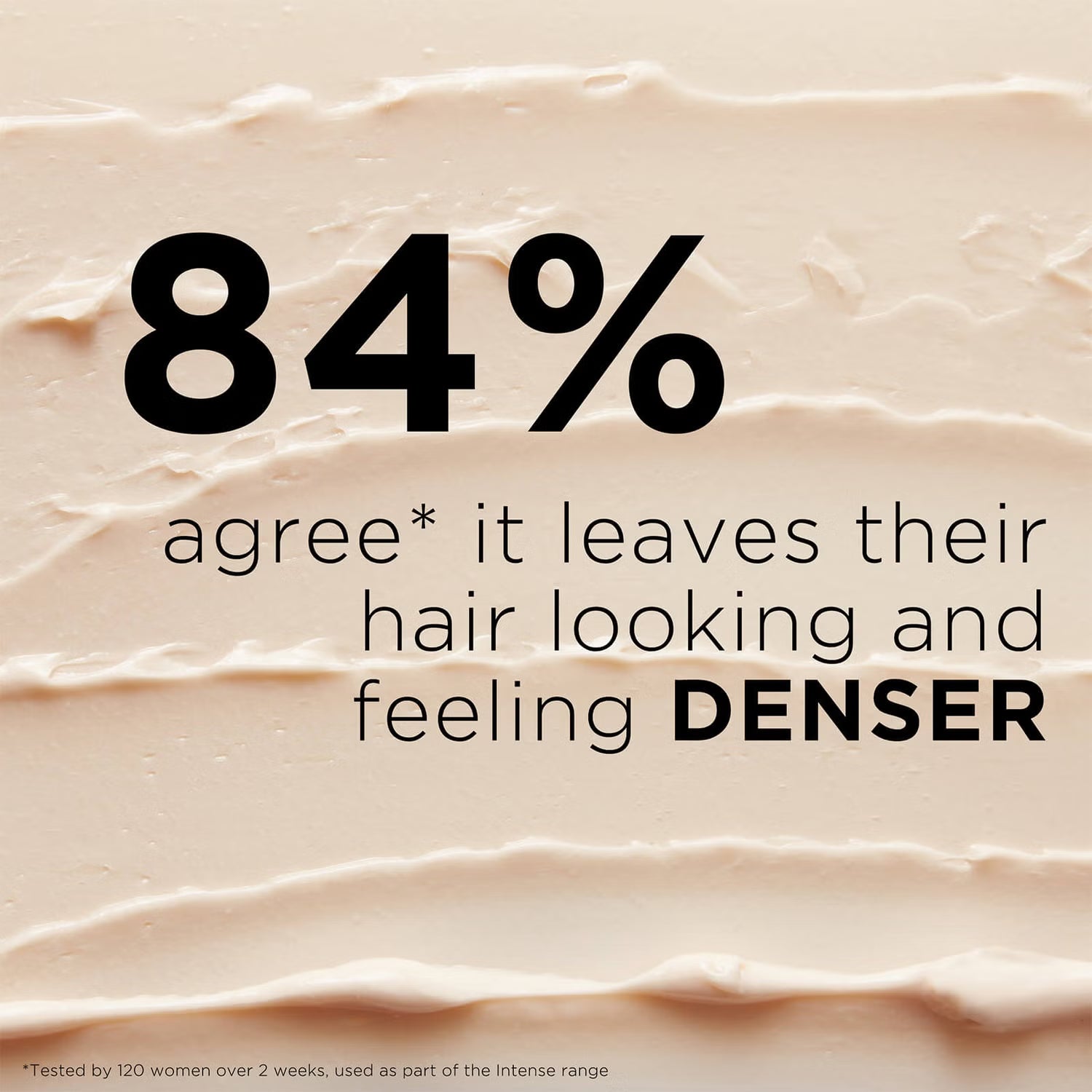 GROW GORGEOUS Intense Thickening Conditioner - Kondicionieris matu biezumam, 250ml