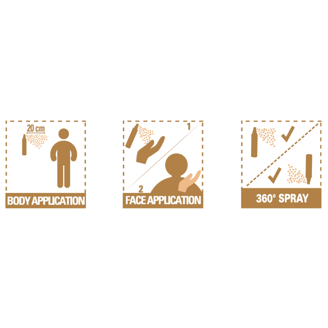 THAT'SO Tan Beschleuniger Bräunungsbeschleuniger, REISEGRÖSSE 100ml