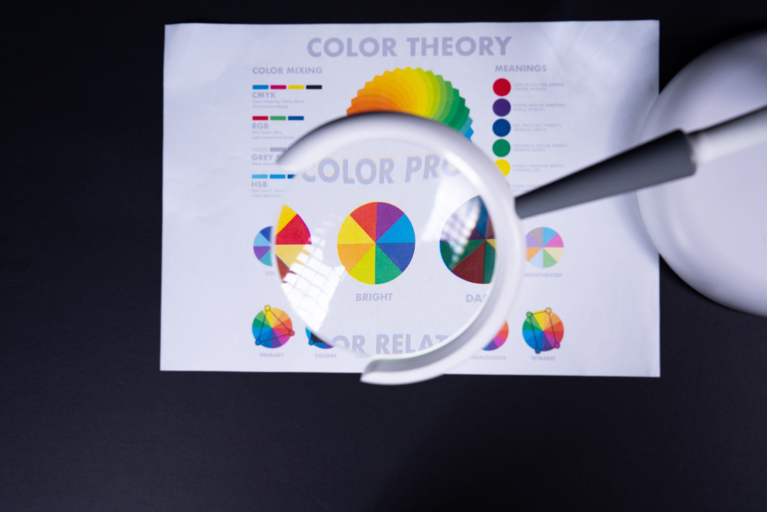 Daylight Tisch- und Steh-LED-Lampe - mit Vergrößerungsglas [Magnificent Pro]