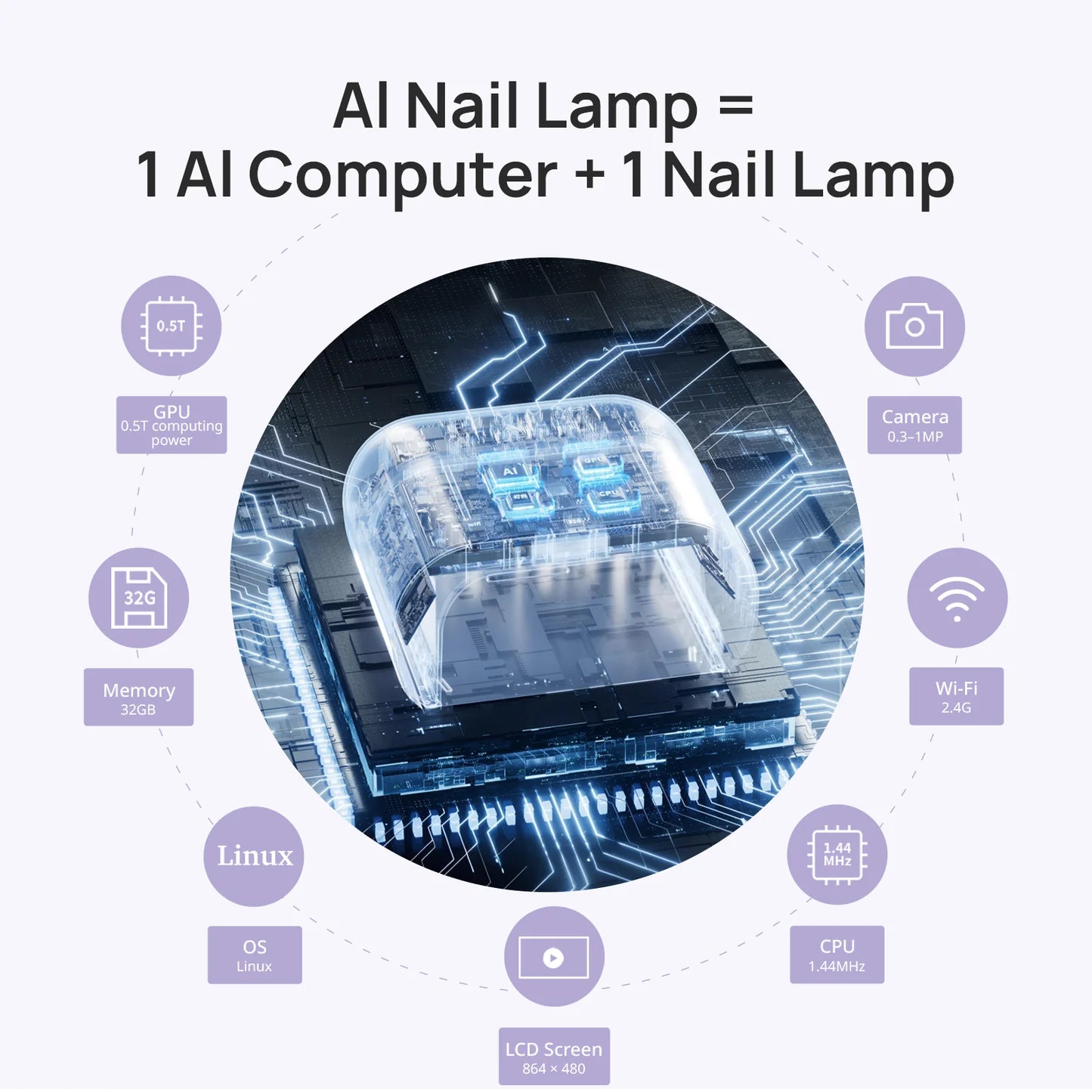 ONAIL AI LED Manikürlampe, rosa