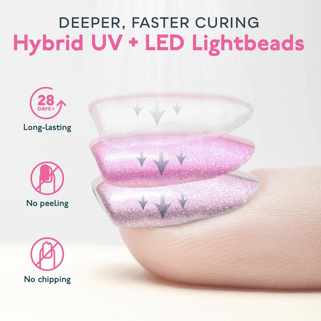 SUN5S PLUS UV/LED Tischlampe mit Smart 2.0 Funktion