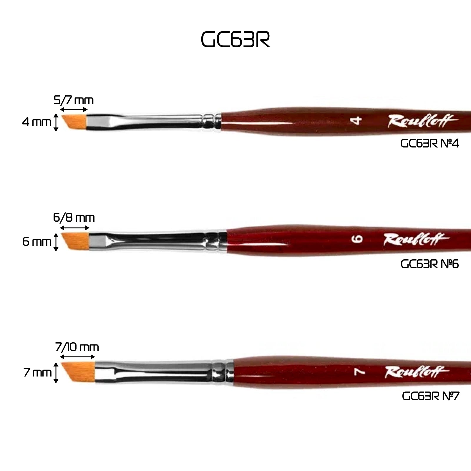 Roubloff, Ota nagu modelēšanai [GC63R-6]